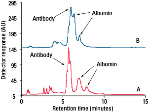 IEX_BioAssist-Q-Fig2.png